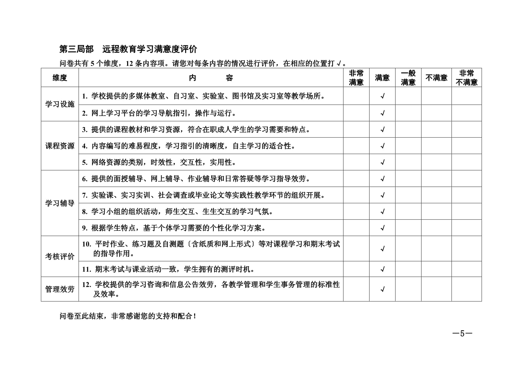 2022年教學(xué)檢查與調(diào)查問卷 建構(gòu)教育教學(xué)評(píng)價(jià)新范式