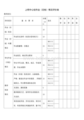 作業(yè)檢查評(píng)價(jià)表.doc